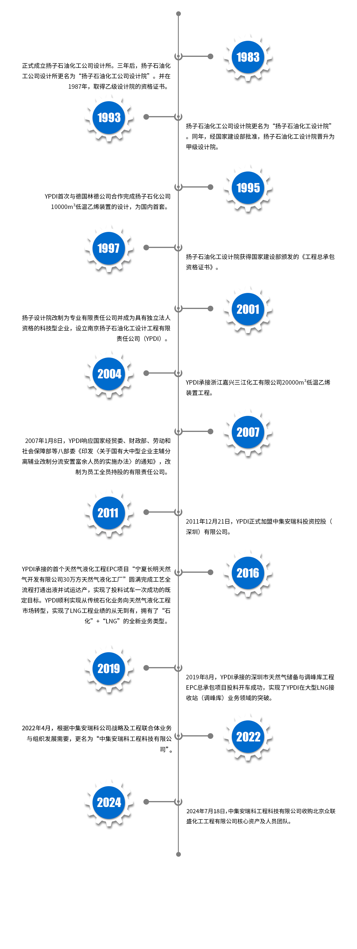 微信图片_20250307173855